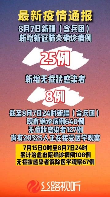 新疆疫情最新情况8月7日
 /新疆疫情最新情况8月7日