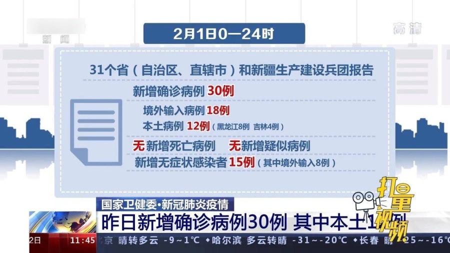 江苏新增本土12例
 ,江苏新增本土12例病例-图1