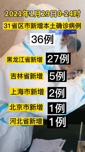 31省区市新增本土确诊36例
 ,31省区市新增36例本土确诊病例