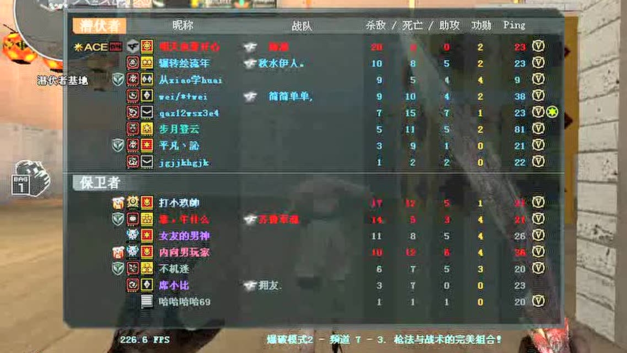 0