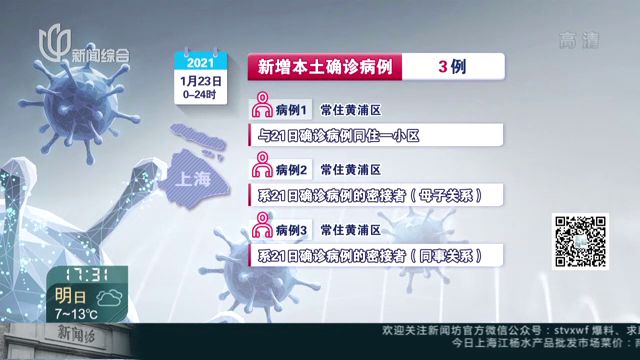 【昨日新增本土3例
 ,昨日新增本土3例病例】