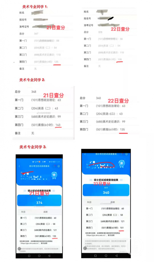上海师范大学考研成绩被指复核后大面积降分压分，考生：最多一科降了34分