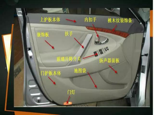 【驾驶】大力关车门真的会伤车吗?看完你就知道了