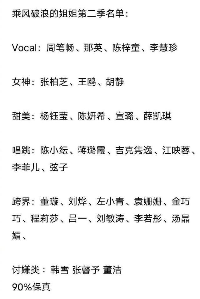 《浪姐2》名单曝光,大咖地位超越宁静,"讨嫌"组居然是她们仨