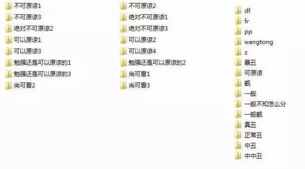 偷拍五千名女生还按颜值排名 艺术家 被骂上热搜 律师 侵害肖像权