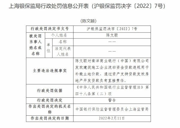 南洋商业银行(中国)违法违规被罚185万元，责任人陈文颐被处警告