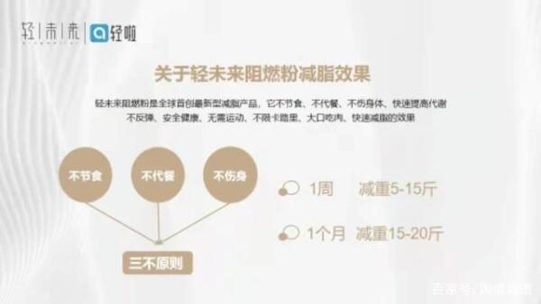 3·15在行动|广州“轻未来”因组织网络传销被罚没600余万元，“阻燃粉”涉虚假宣传
