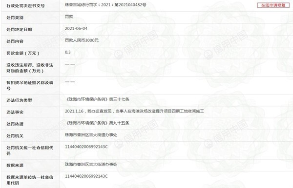 中运建设因不按工程设计图施工被罚4.7万元