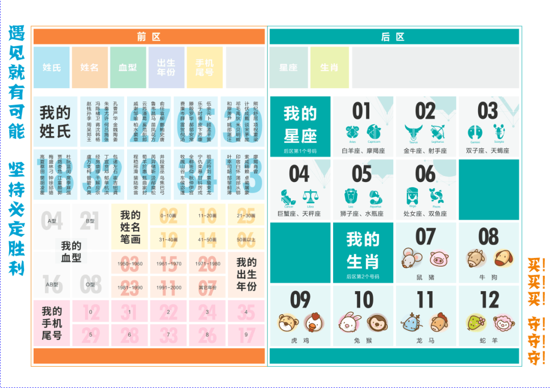 定制属于你的幸运号
