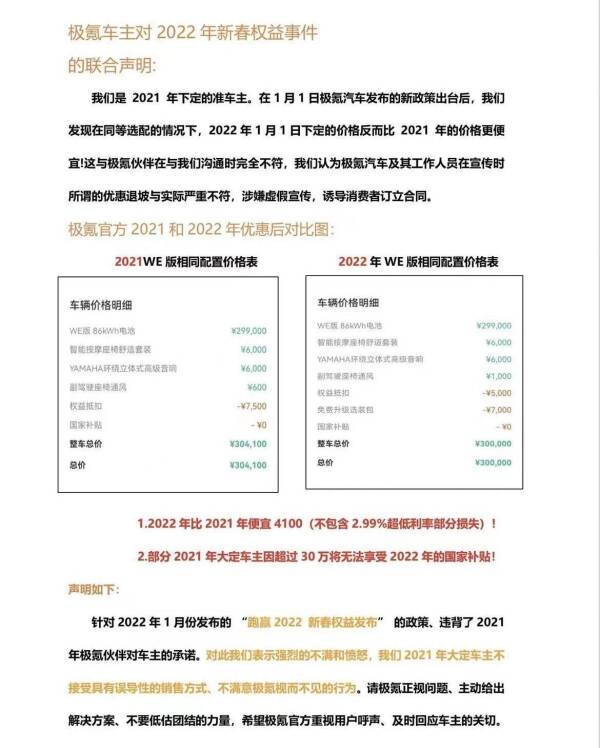 元旦前后购车权益变动，极氪再被维权