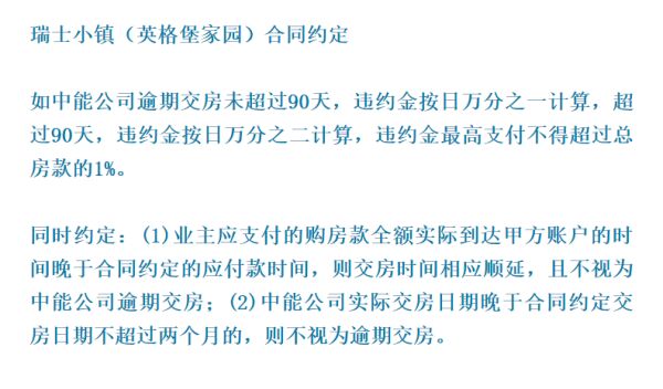 购房款支付起风波，青岛英格堡家园业主与开发商青岛中能“公堂对簿”