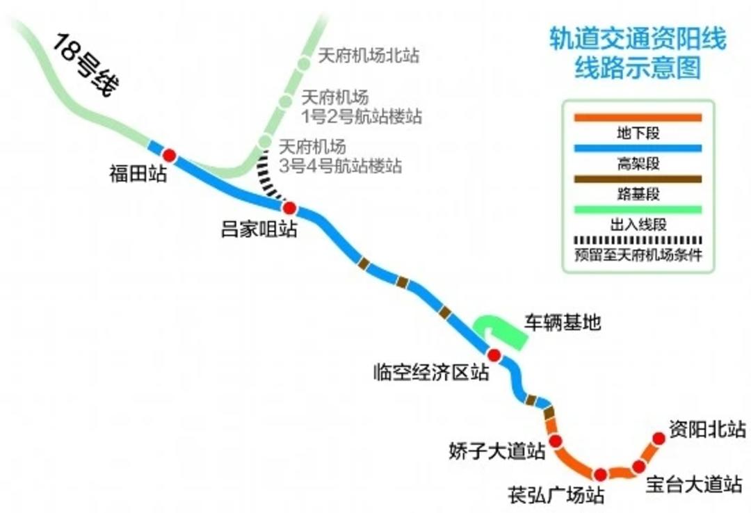 轨道交通,资阳,资阳市,选址,线网规划,四川,城东区
