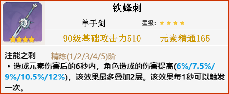 原神枫原万叶怎么培养 原神枫原万叶培养攻略