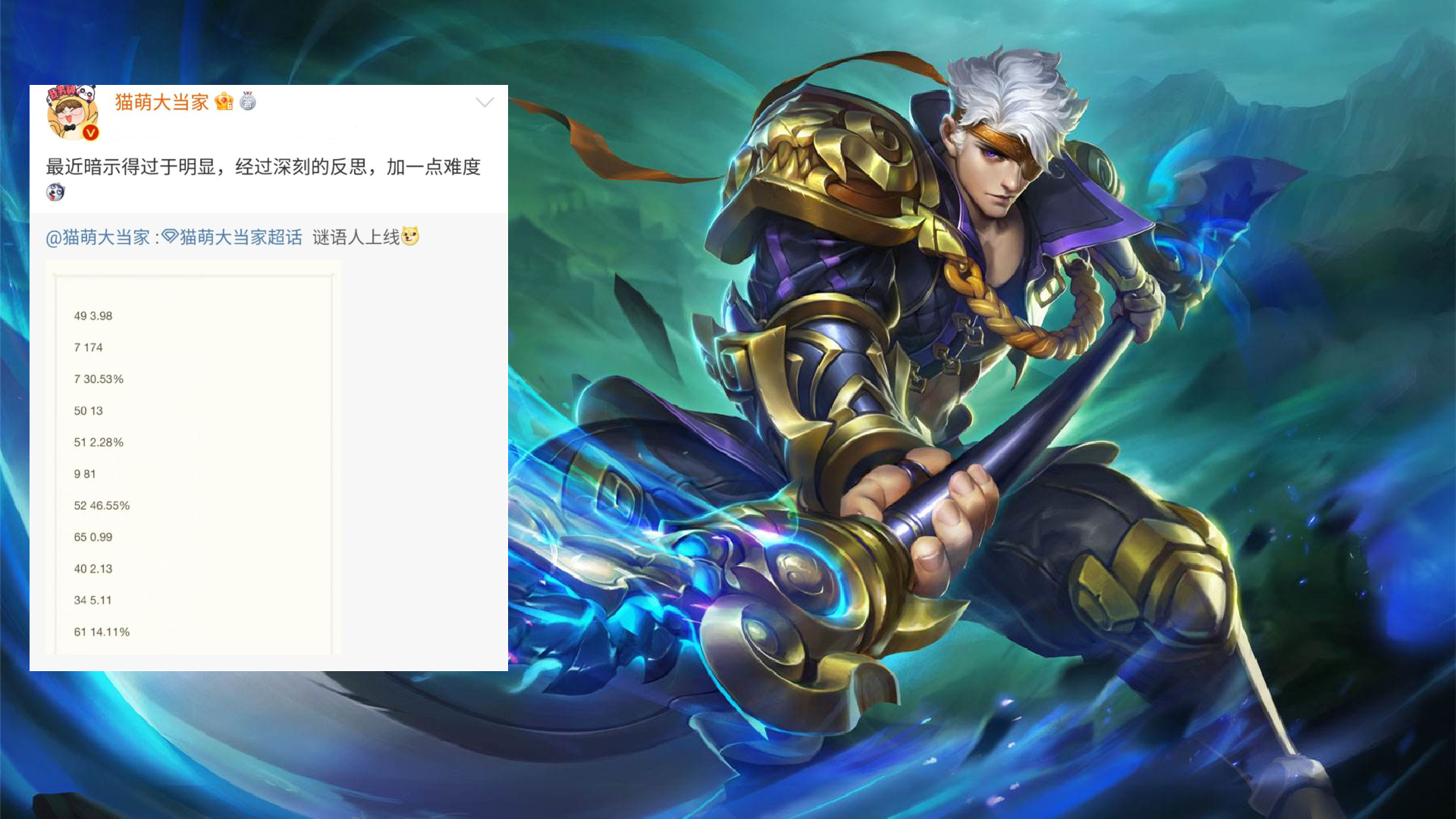 王者荣耀夏侯惇匿光小队皮肤即将上线 王者荣耀夏侯惇匿光小队皮肤爆料