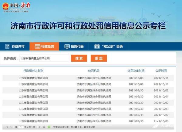 因旗下所属项目问题频发，鲁商置业被连续处罚并成为被执行人