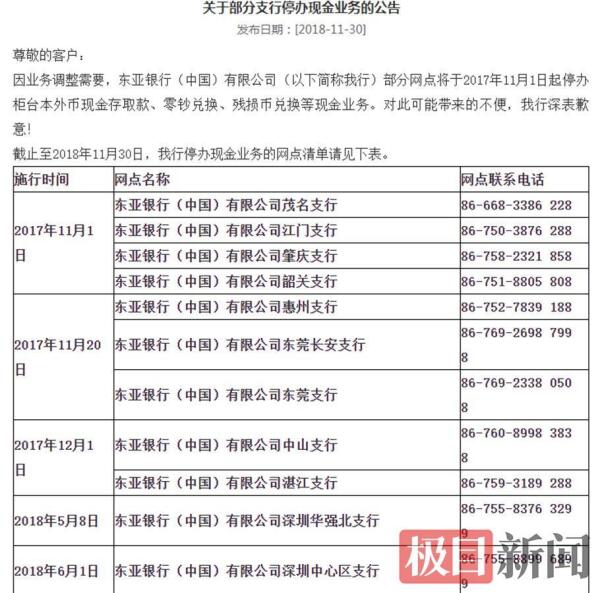 专家解读“北京中关村银行、辽宁振兴银行宣布停办现金业务”：可能涉嫌违规，大银行不会跟进