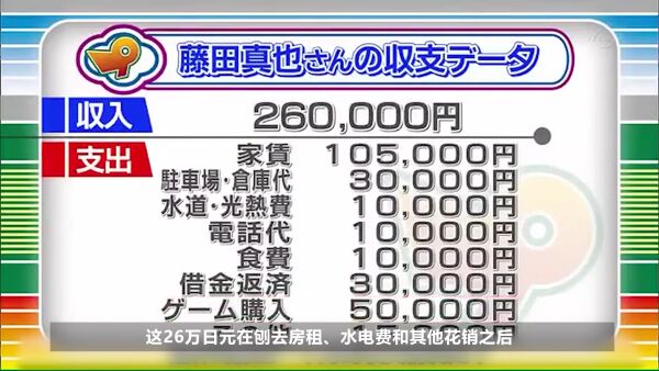 日本宅男 每天玩游戏12个小时 为收集游戏欠下1000万外债 Acfun弹幕视频网 认真你就输啦 W ノ つロ