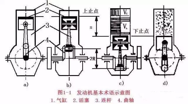 车子电子锁用的什么原理_电子锁原理与结构图(3)