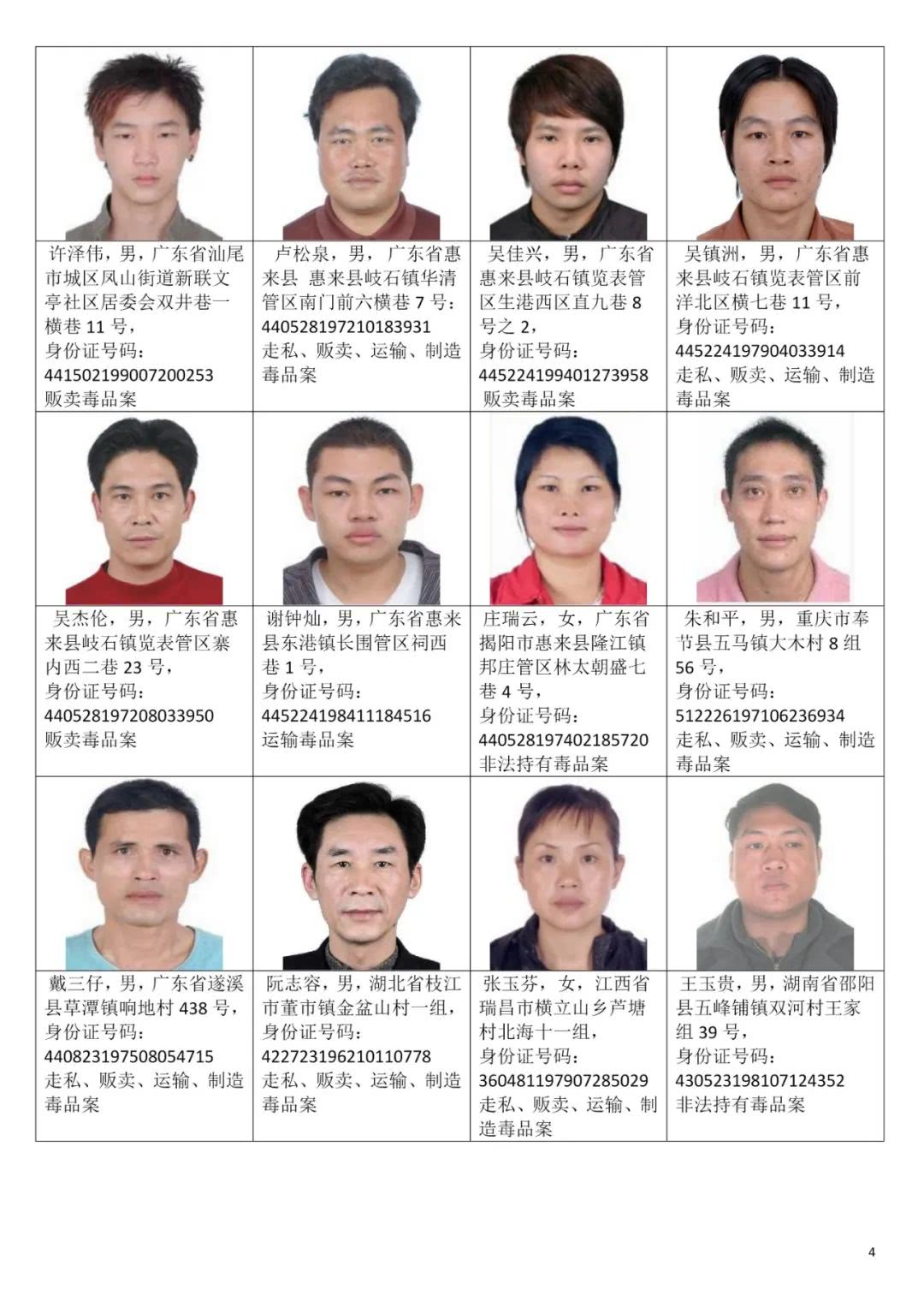 汕尾市公安局关于公开悬赏通缉92名涉毒逃犯的通告