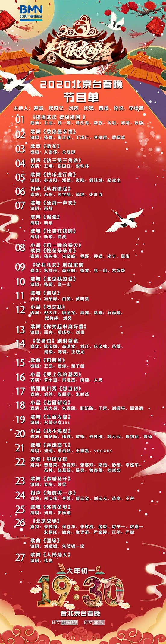 2015卫视春晚_卫视春晚收视率_2013北京卫视春晚节目单