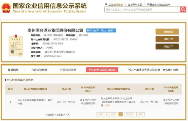 贵州国台酒业因年报弄虚作假被列入经营异常，IPO进程或再度搁浅