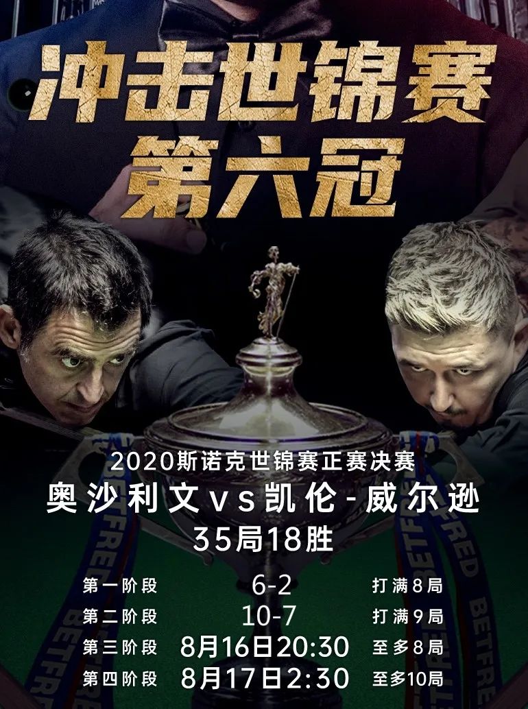 北京时间8月15日,斯诺克世锦赛决赛在克鲁斯堡开打.