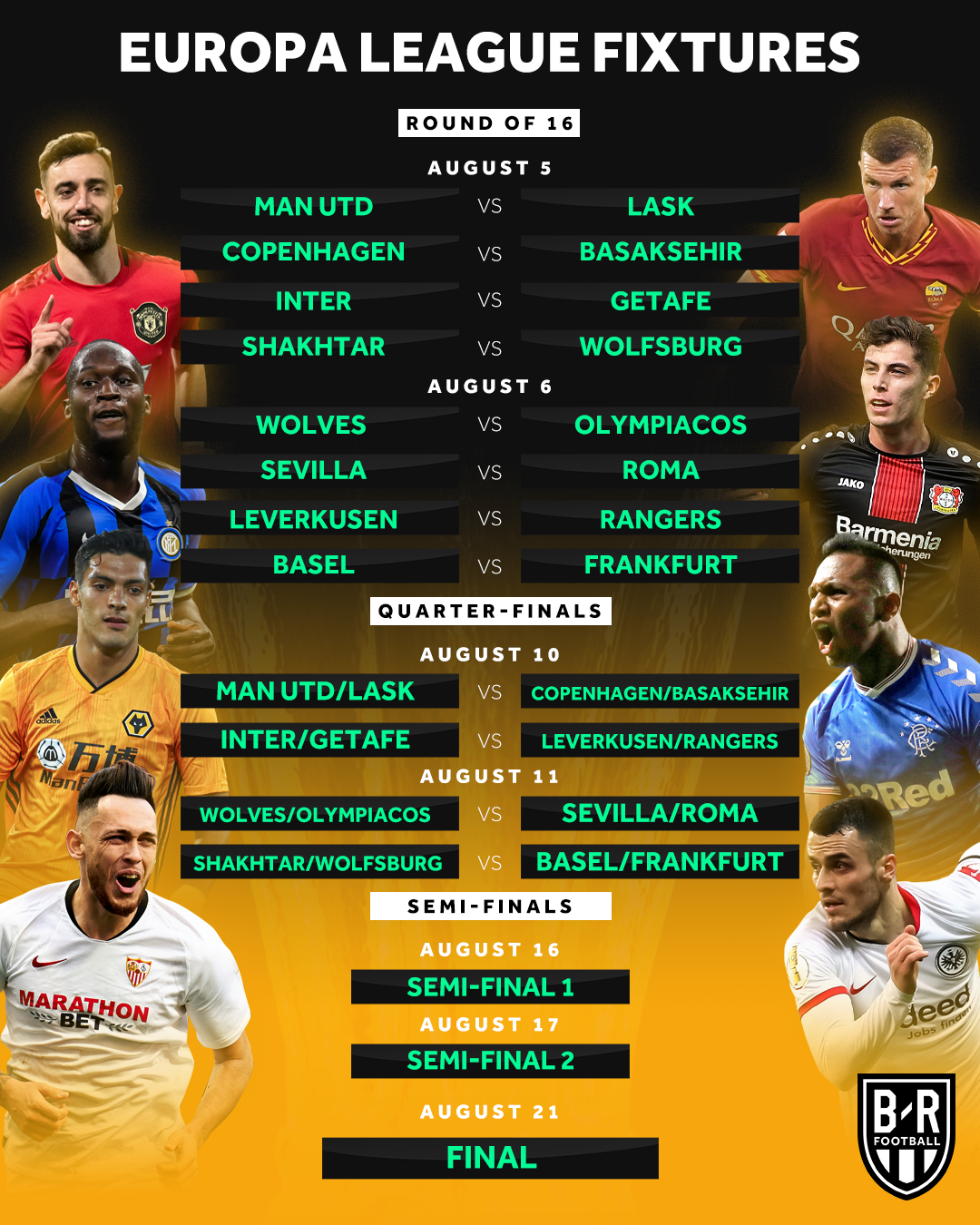 英超日报2020年7月11日