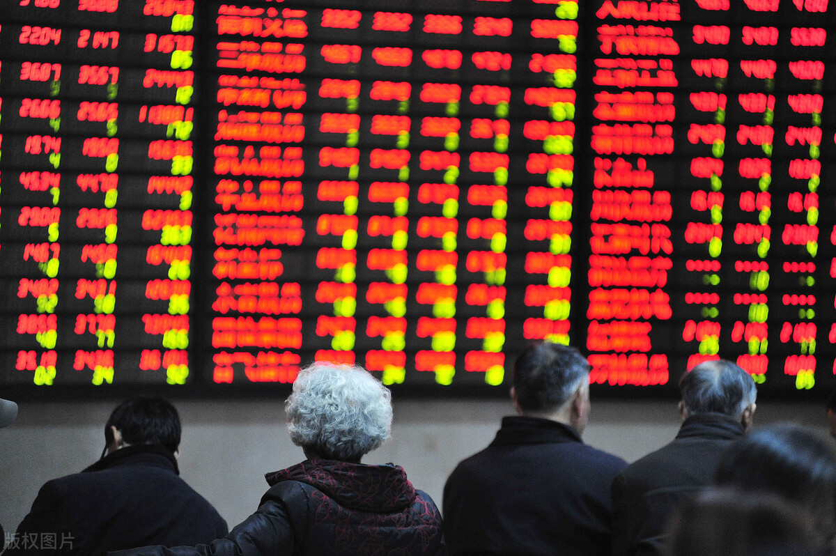 市场,中国股市,黄金,a股,大盘,技术分析,行情回顾