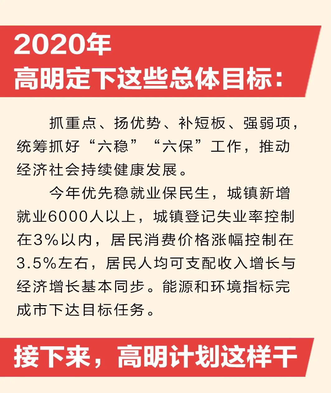 一图读懂2020年高明区政府工作报告