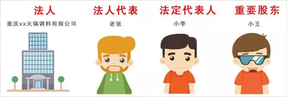 法人≠法人代表≠法定代表人!