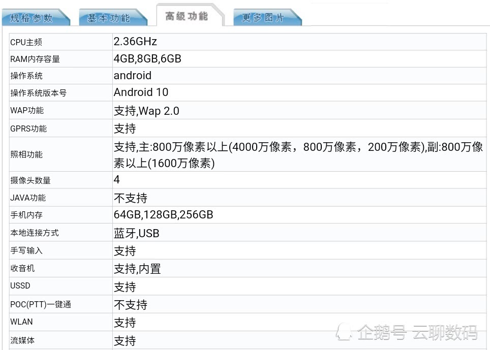 荣耀x10开启预约,已曝光参数汇总