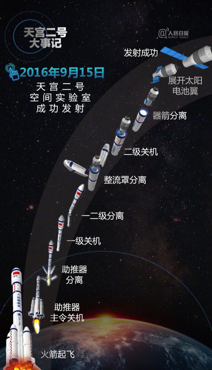 化學(xué)測量學(xué)技術(shù)實驗報告_化學(xué)測量學(xué)與技術(shù)_化學(xué)測量學(xué)技術(shù)有哪些