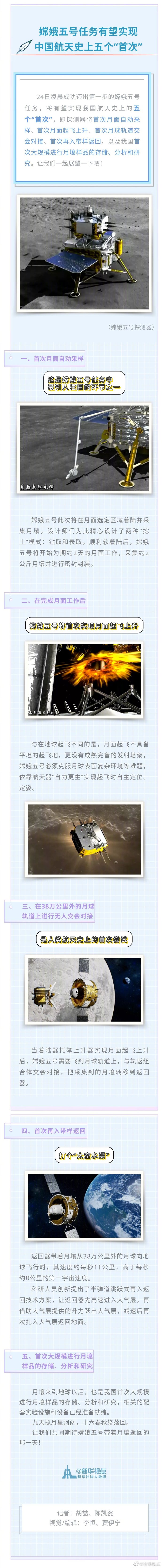 嫦娥五号