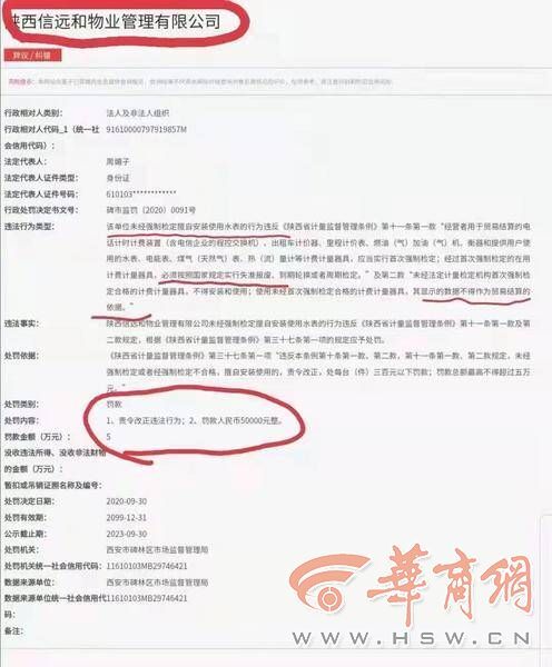 西安御城龙脉小区物业私自更换水表，“空转水表”问题严重