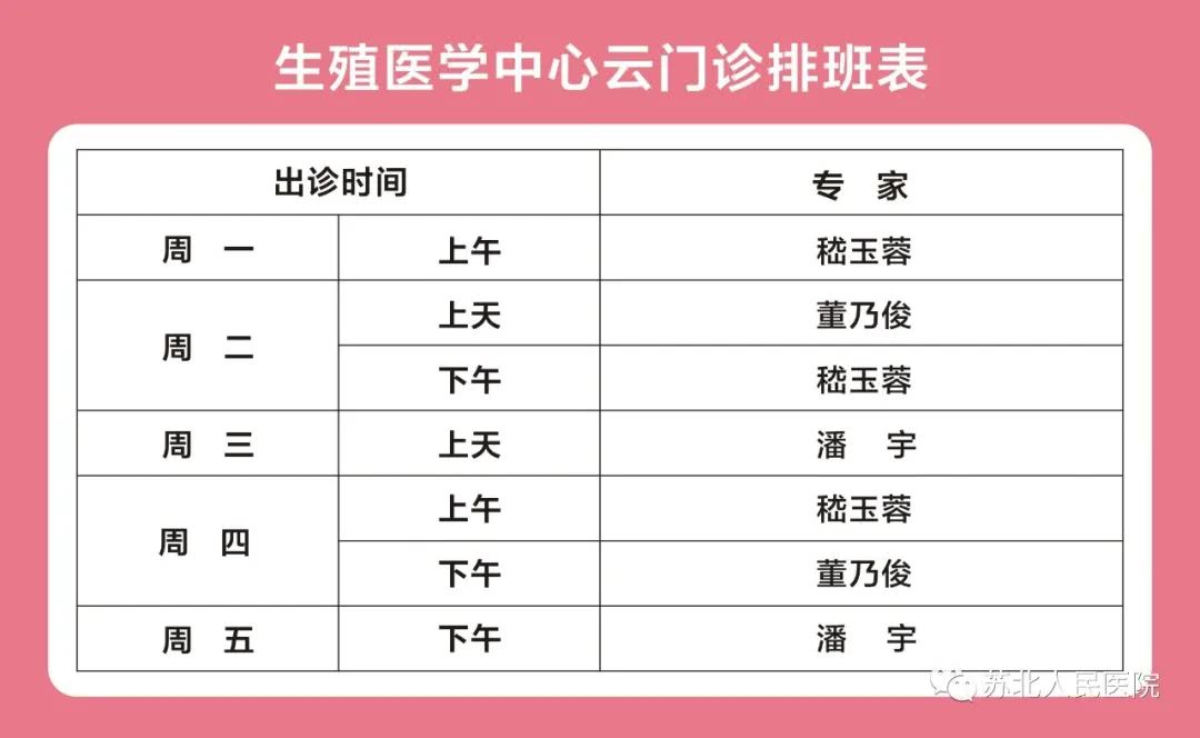 北京口腔醫院輔助生殖科就診指南