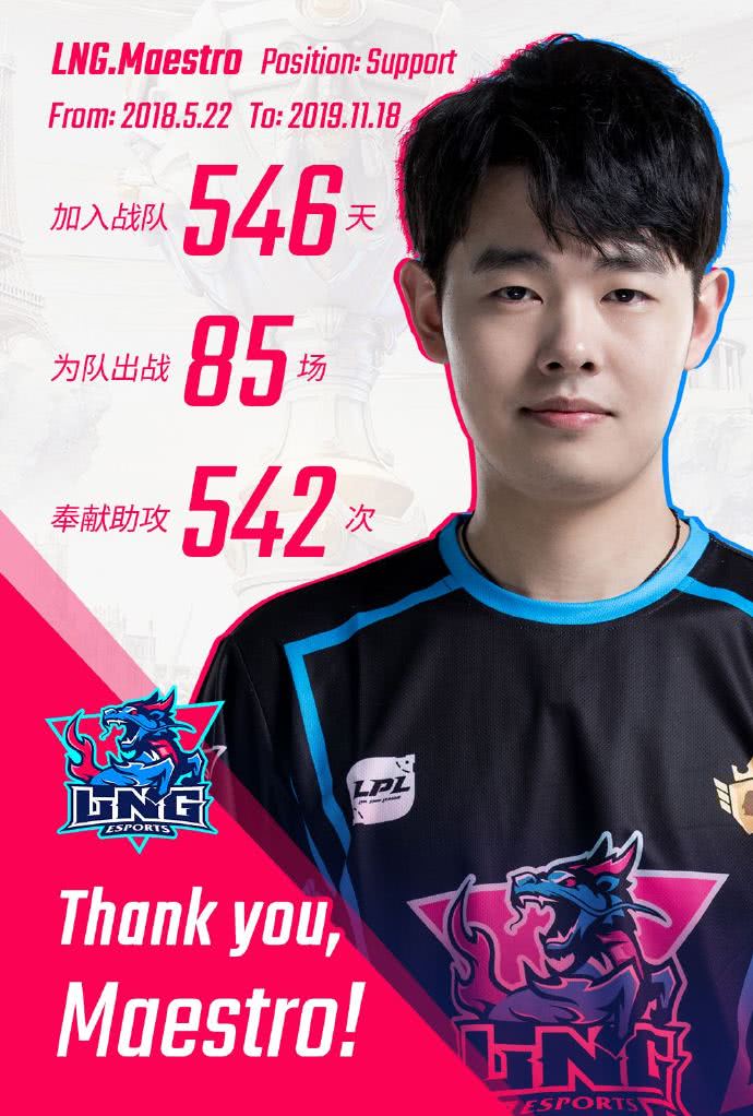 lpl转会期开启,国豪续约枫棠离队,ig水粉有望迎来满意辅助