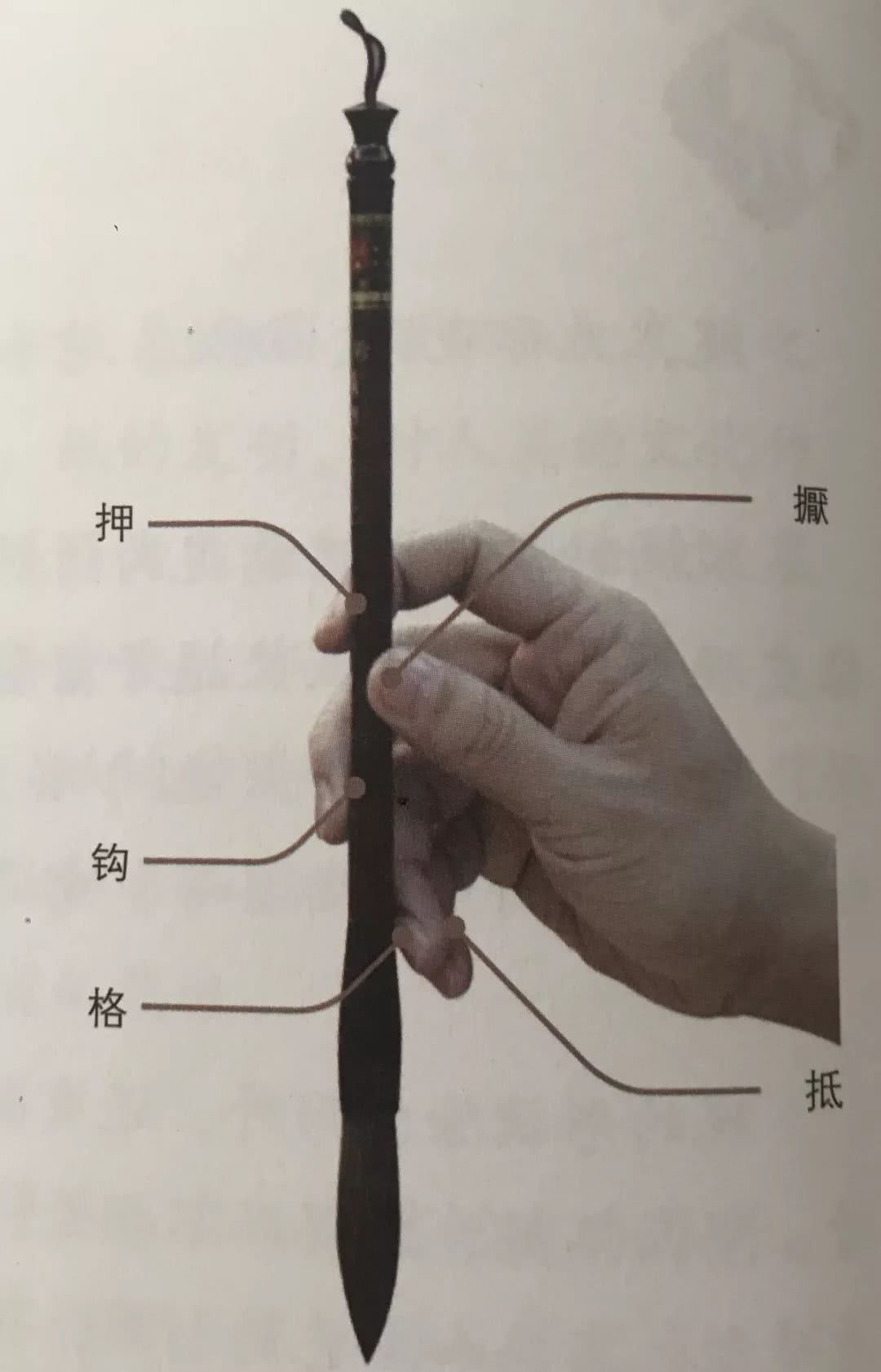运笔,毛笔