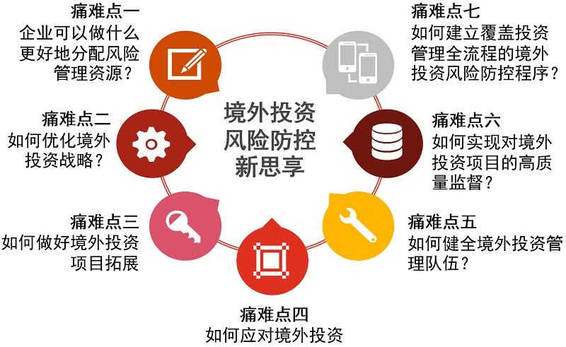 什么是风险投资 _什么是风险投资者-第2张图片-潮百科 什么是风险投资 _什么是风险投资者-第2张图片-潮百科