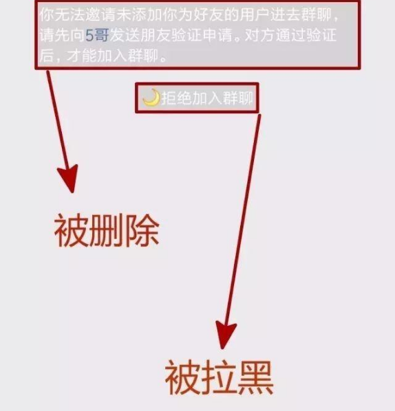 微信如何快速删除已经把我删掉的人
