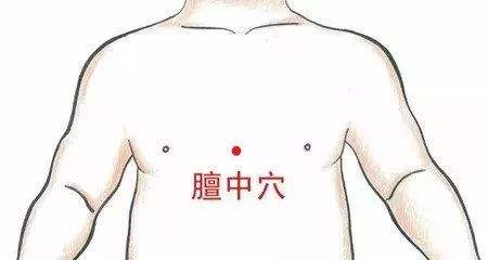 经穴之疏肝理气,宽胸解郁膻中穴