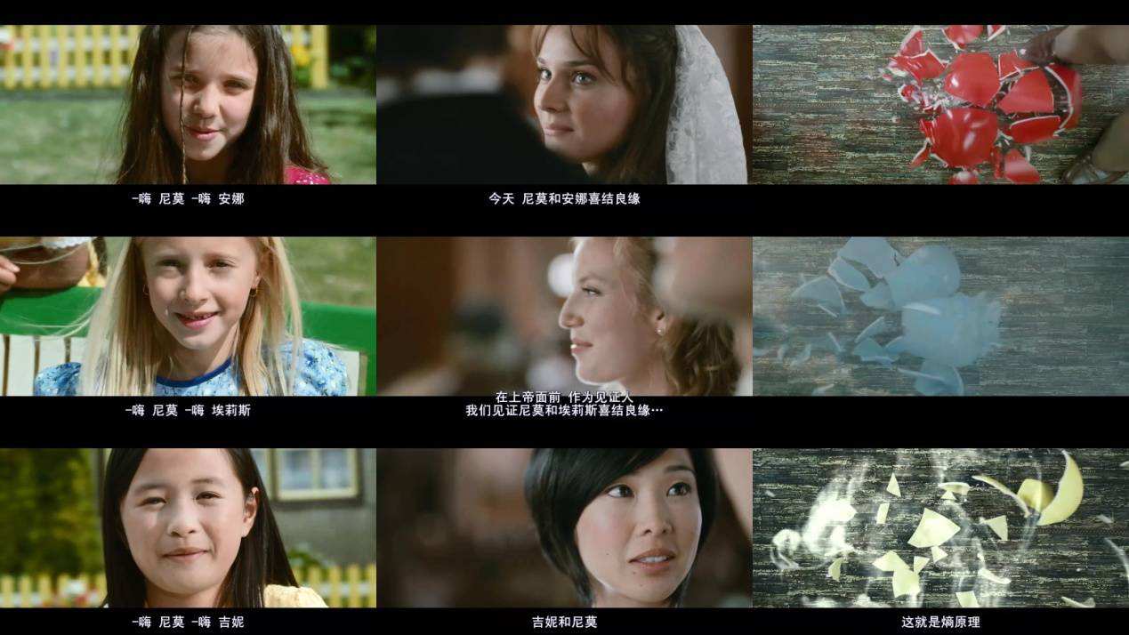 一部简单的科幻电影《无姓之人》,人生道路两难抉择的人可以看看