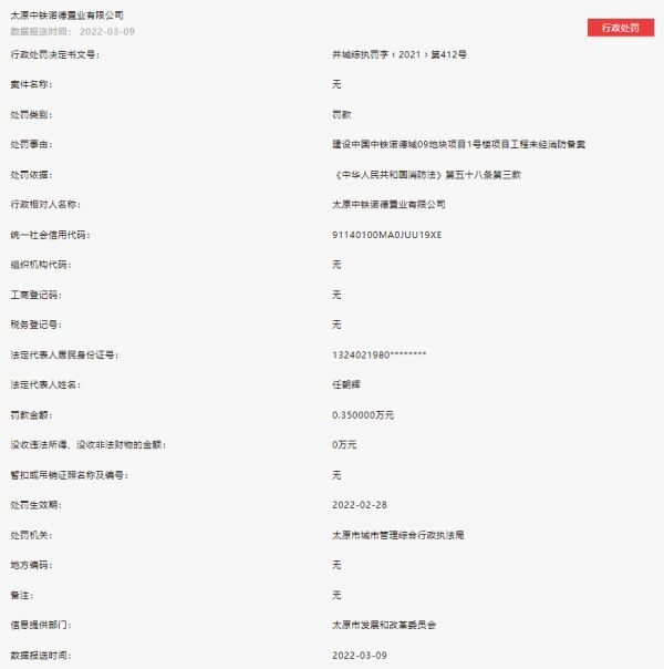 涉三项违法违规，中铁建工旗下太原中铁诺德置业连收罚单