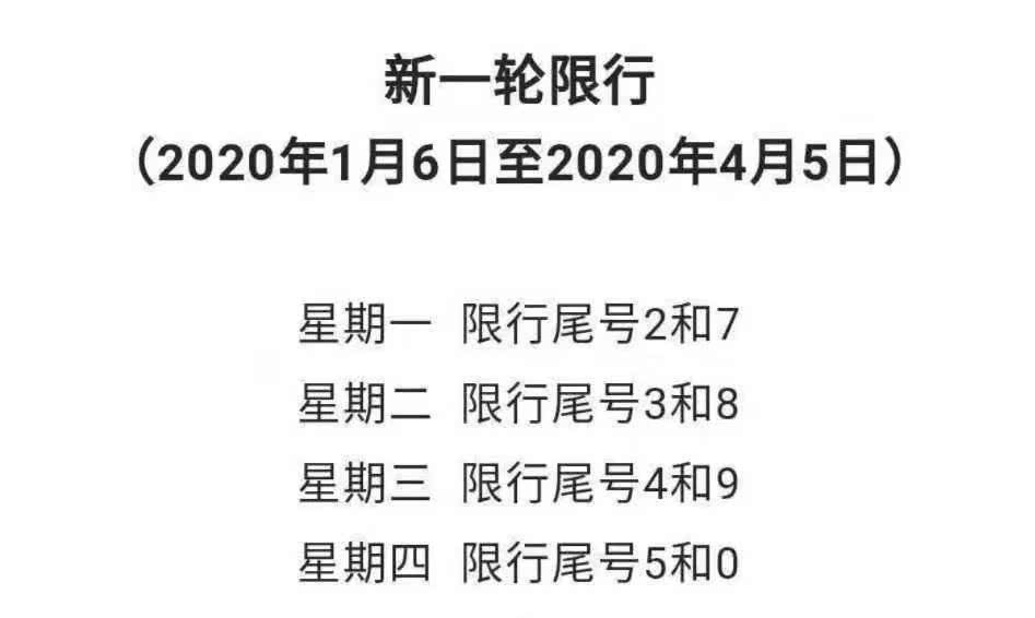 限行,限行尾号,武安市,公安交管部门