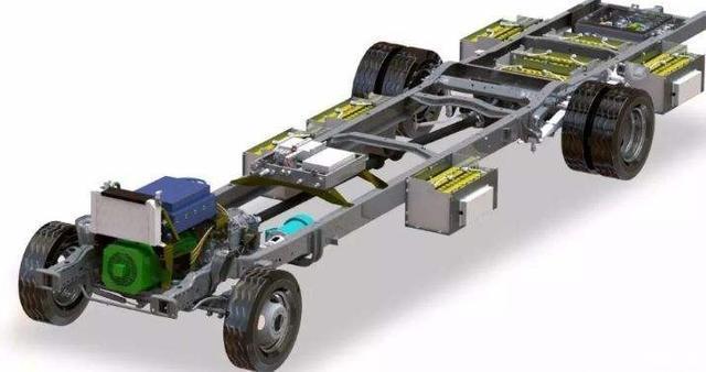 恒大,底盘,新能源汽车,知识产权