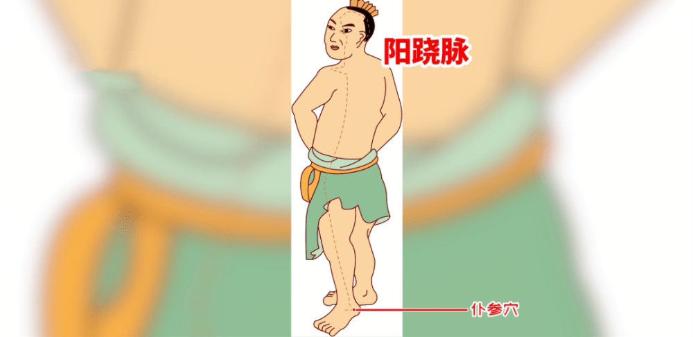 [转载]腰越痛，这个穴位越痛