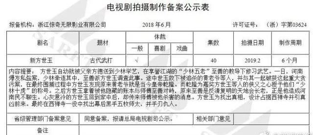 同是《少年方世玉》男主，今一人对妻子不离不弃，他却被骂负心汉