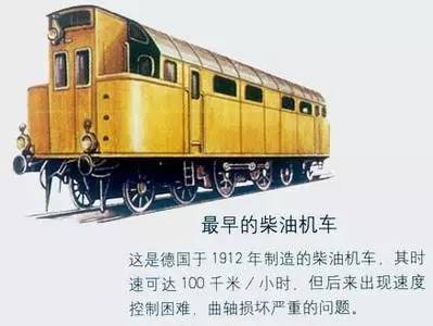 发动机的专利申请,同年制造了 第一台压燃式内燃机—— 柴油发动机