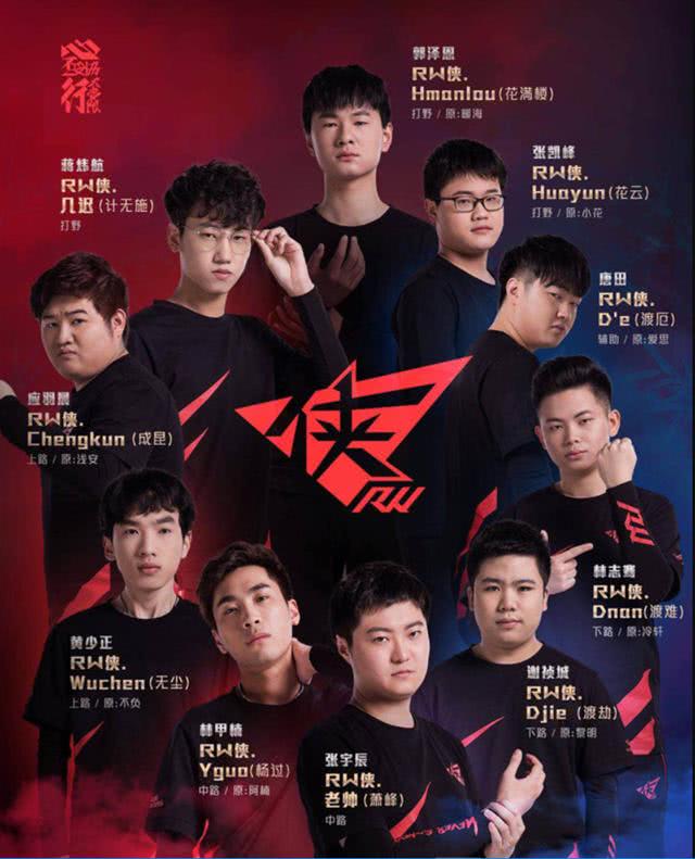 王者荣耀,rw侠,冠军杯,rw战队,estarpro,estar