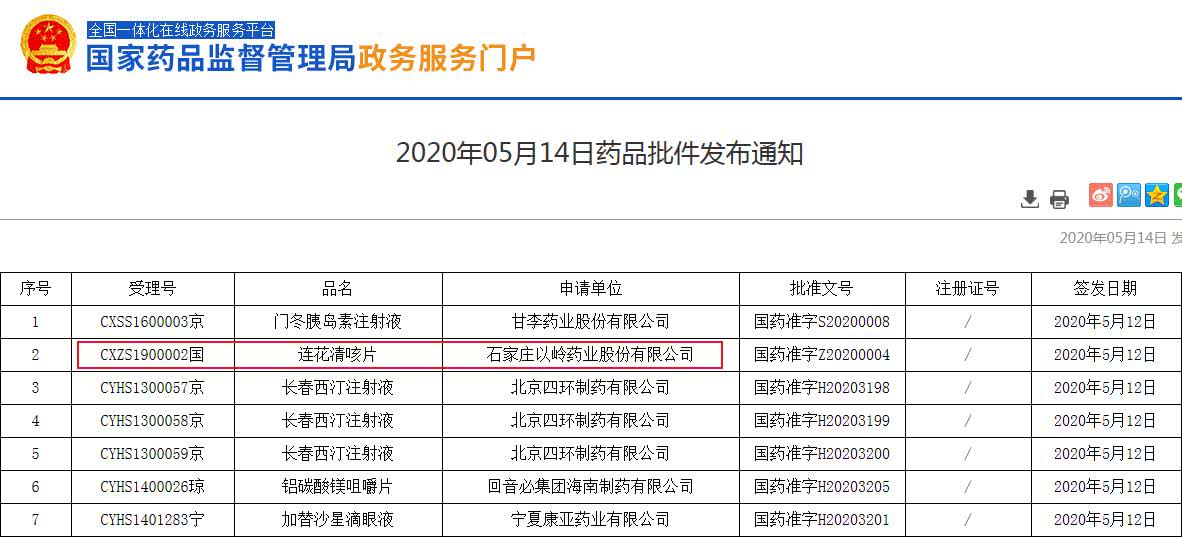 中新经纬客户端5月15日电 据国家药监局官网消息,日前,连花清咳片已