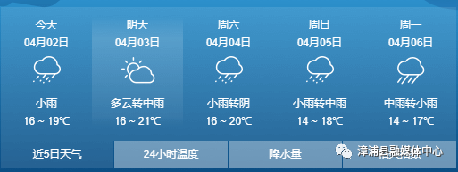 这个清明漳浦出行攻略,请您收好!